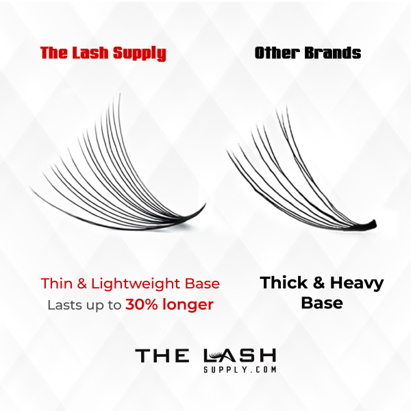 5D 0.07 - White Color - CC - 17mm