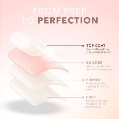 Kiara Sky Natural Tip Essentials - Non-Wipe Top Coat