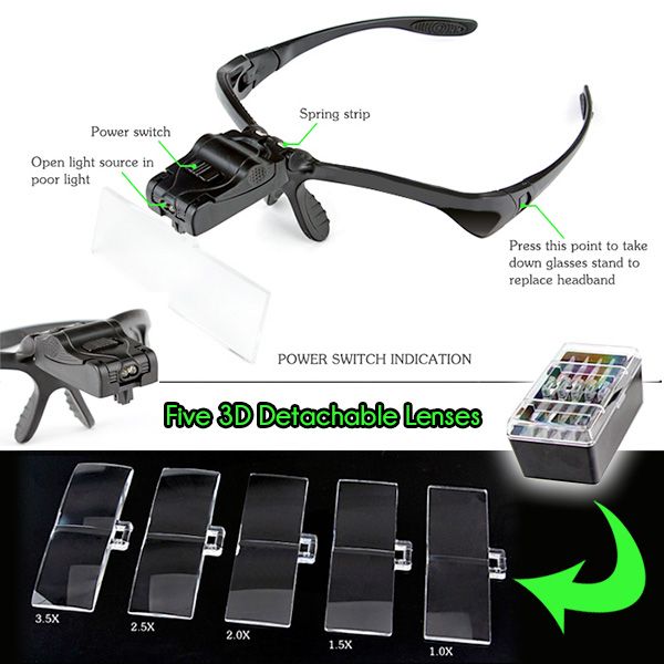 Head Magnifying Glasses Loupe